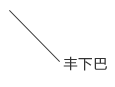 深圳自体脂肪移植