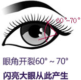 芭比翘睫美瞳术