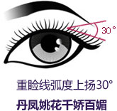 芭比翘睫美瞳术